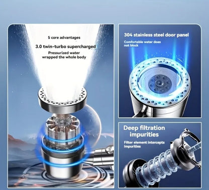 Pure Pulse™ High-Pressure Filtered Shower Head