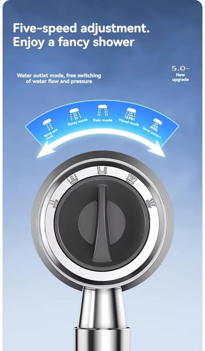 Pure Pulse™ High-Pressure Filtered Shower Head