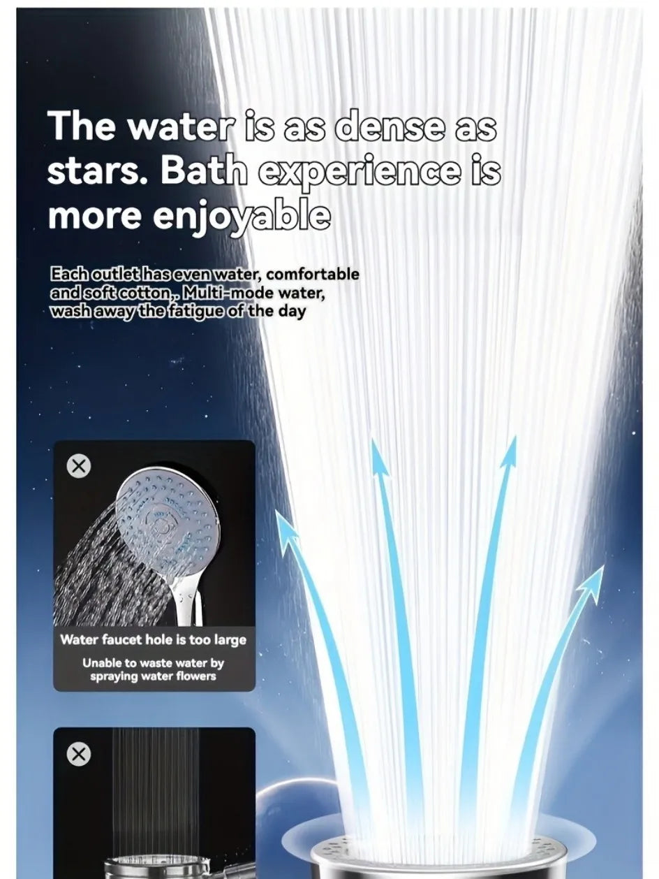 Pure Pulse™ High-Pressure Filtered Shower Head
